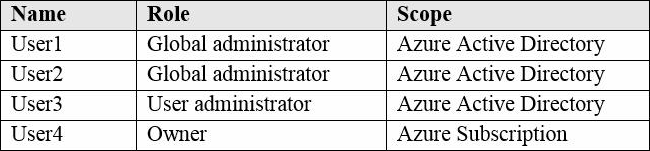 New AZ-104 Exam Notes